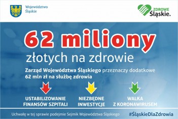 62 mln zł z budżetu województwa śląskiego na wsparcie służby zdrowia w regionie 